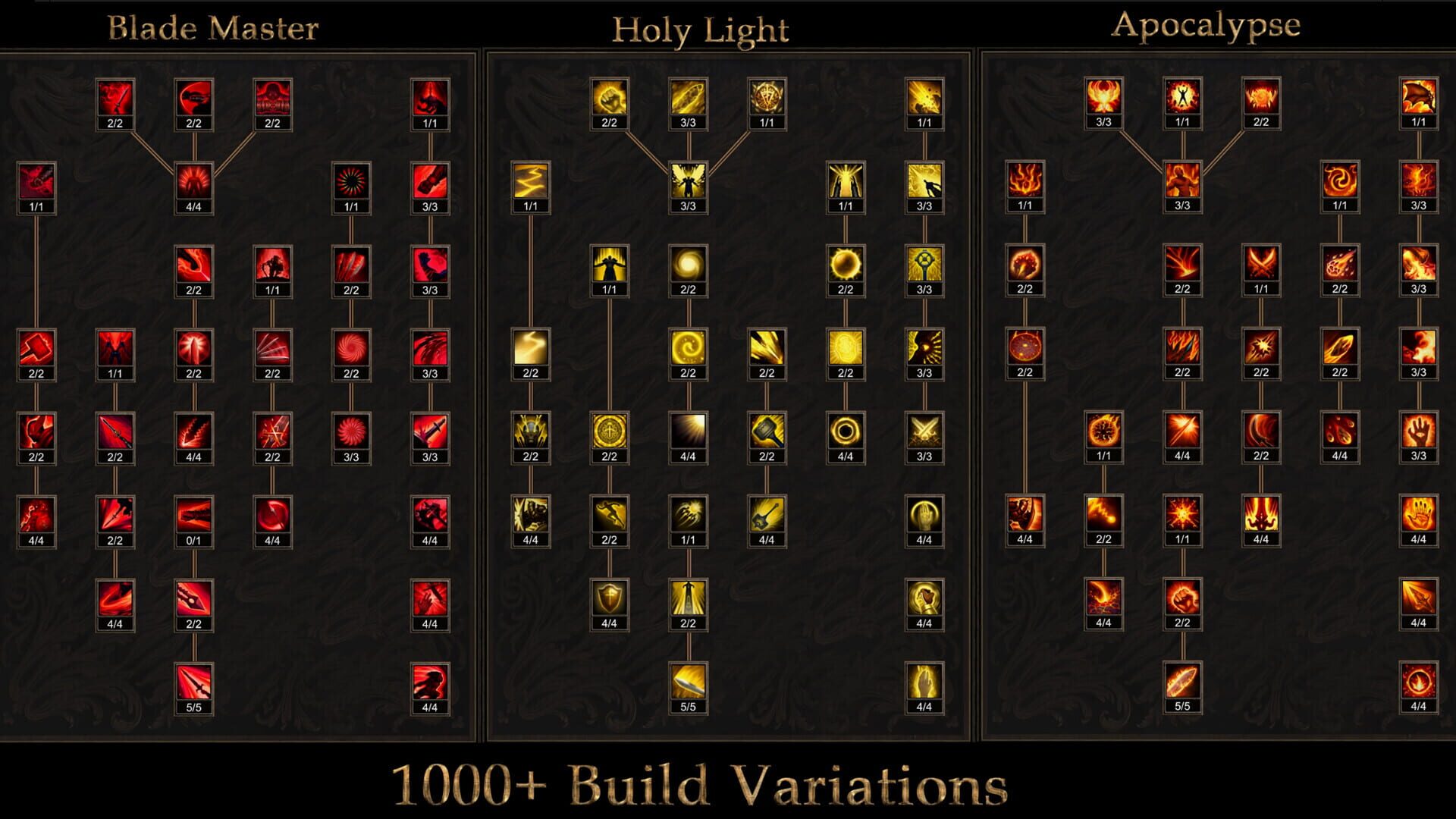 Shadow Dungeon screenshot 6
