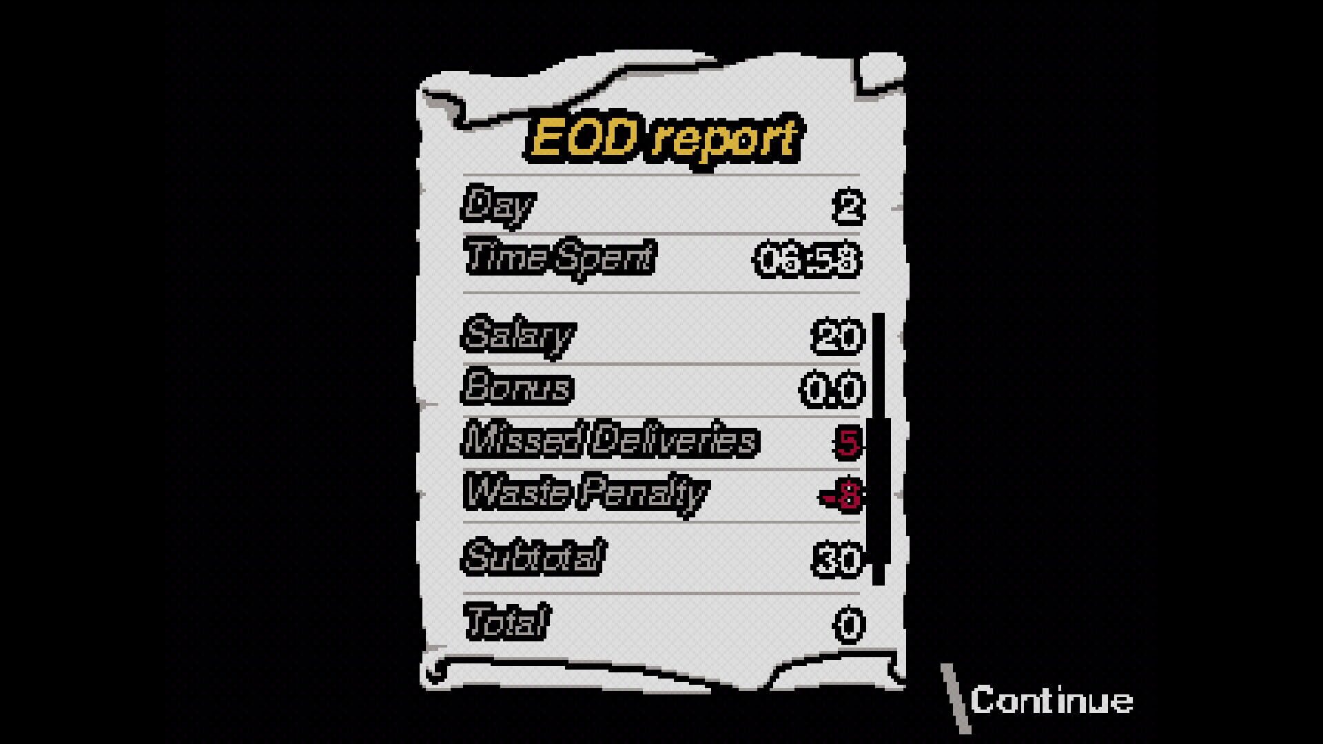Thanks for the Soup screenshot 5